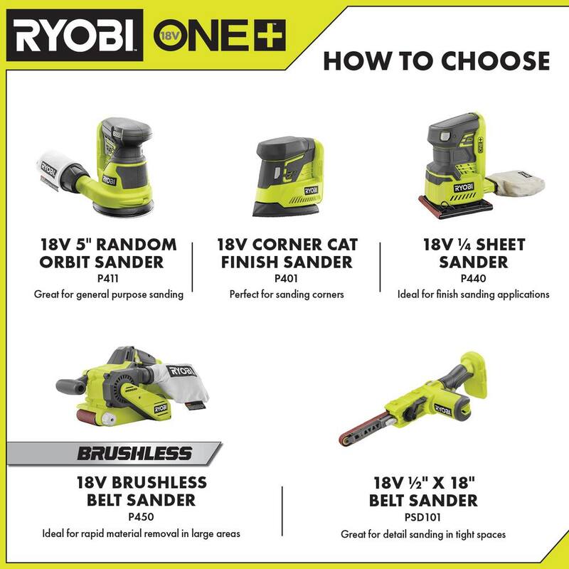 Lijadora de banda inalámbrica RYOBI ONE+ 18V de 1/2 pulgadas x 18 pulgadas (solo la herramienta) - PSD101B