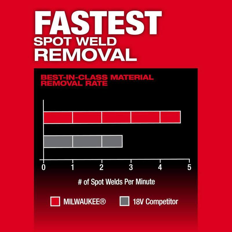 Limadora de banda inalámbrica Milwaukee M12 FUEL 12V de iones de litio sin escobillas de 1/2 pulg. x 18 pulg. con juego de combos de 2 herramientas M12 - 2482-20-3497-22