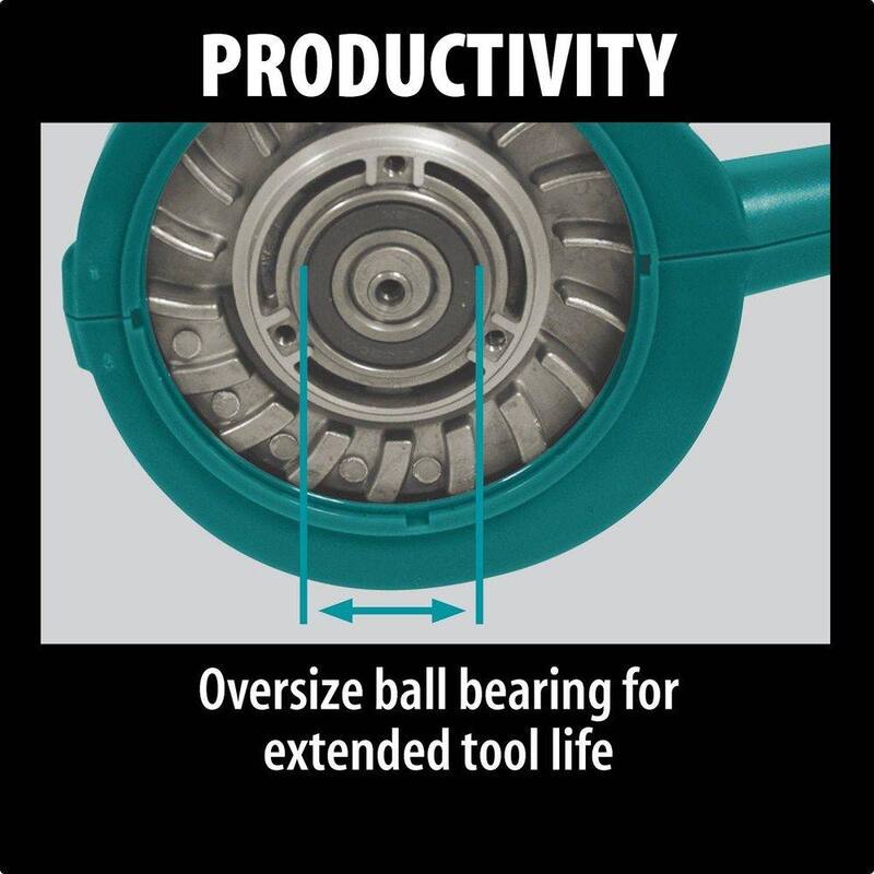 Makita 3 amperios 5 pulgadas Lijadora Orbital Aleatoria con Cable - BO5030