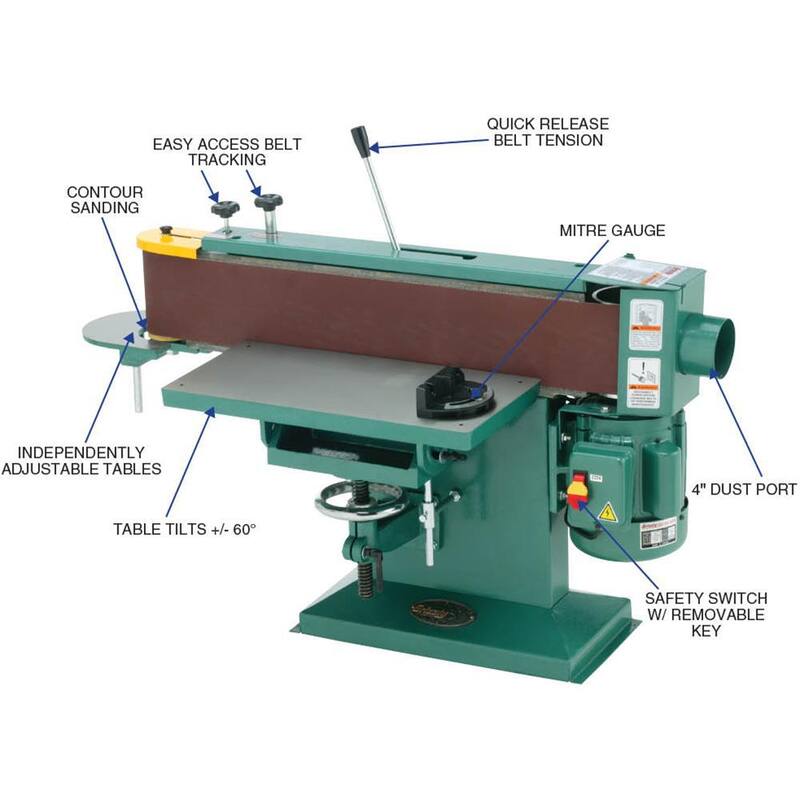 Lijadora de bordes de banco Grizzly Industrial 6 pulg. x 80 pulg. - G1531