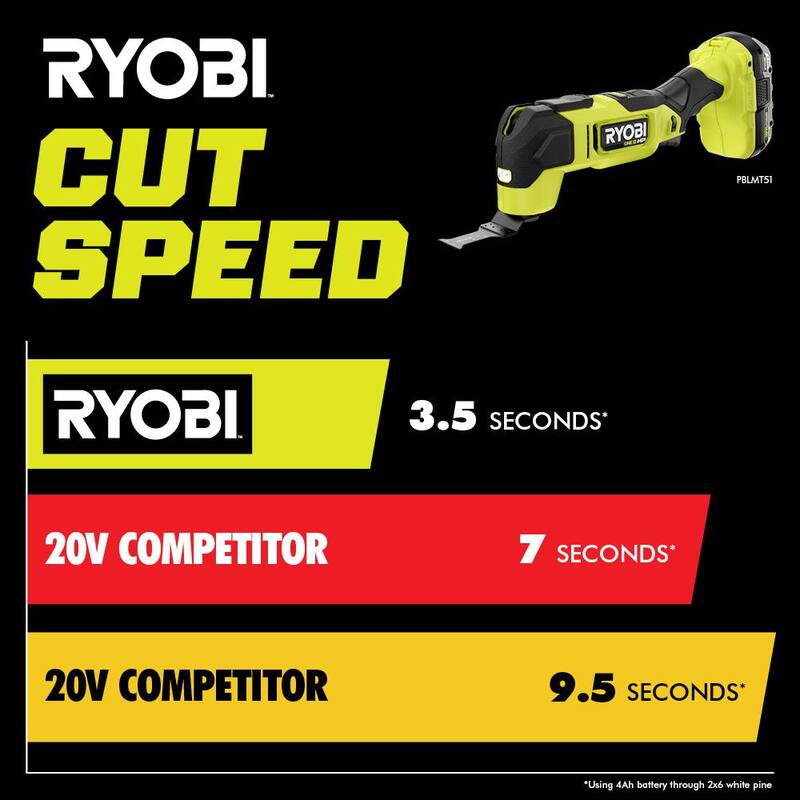 Herramienta oscilante multifuncional inalámbrica sin escobillas RYOBI ONE+ HP de 18V (solo la herramienta) - PBLMT51B