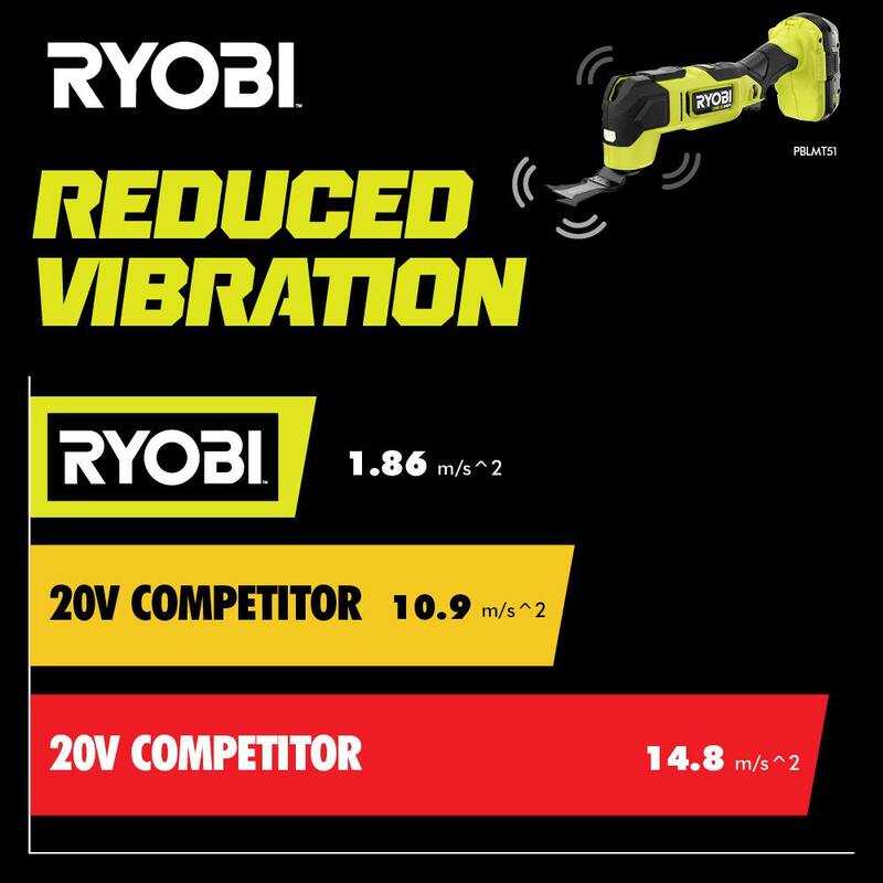 RYOBI ONE+ HP 18V Brushless Cordless Multi-Tool Kit con batería de 2.0 Ah y cargador - PBLMT51K1