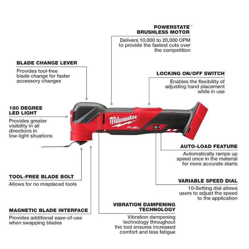 Milwaukee M18 FUEL 18V Lithium-Ion Inalámbrica Sin Escobillas Herramienta Multifuncional Oscilante con Sierra de Calar FUEL (Sólo Herramienta) - 2836-20-2737-20
