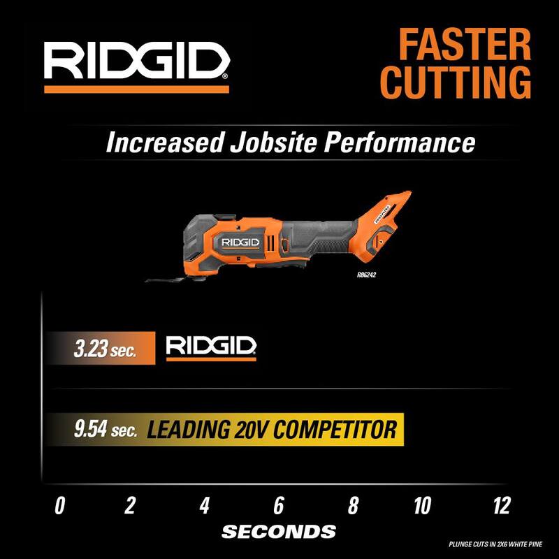 Kit de batería RIDGID 18V 4.0 Ah MAX Output y cargador rápido con herramienta multiusos oscilante inalámbrica de 18V Brushless - AC9840-R86242B