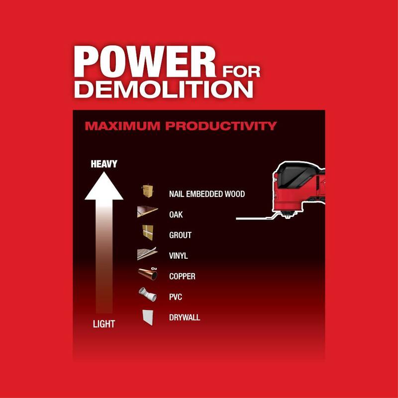 Milwaukee M18 FUEL 18V Lithium-Ion inalámbrico sin escobillas Oscilante multiherramienta con enrutador compacto FUEL (2 herramientas) - 2836-20-2723-20