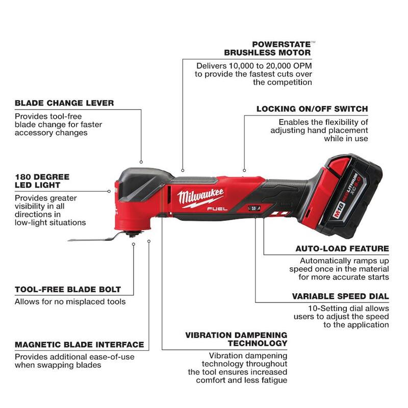 Kit de herramienta multifuncional inalámbrica Milwaukee M18 FUEL 18V de iones de litio con tecnología sin escobillas y enrutador compacto FUEL - 2836-21-2723-20