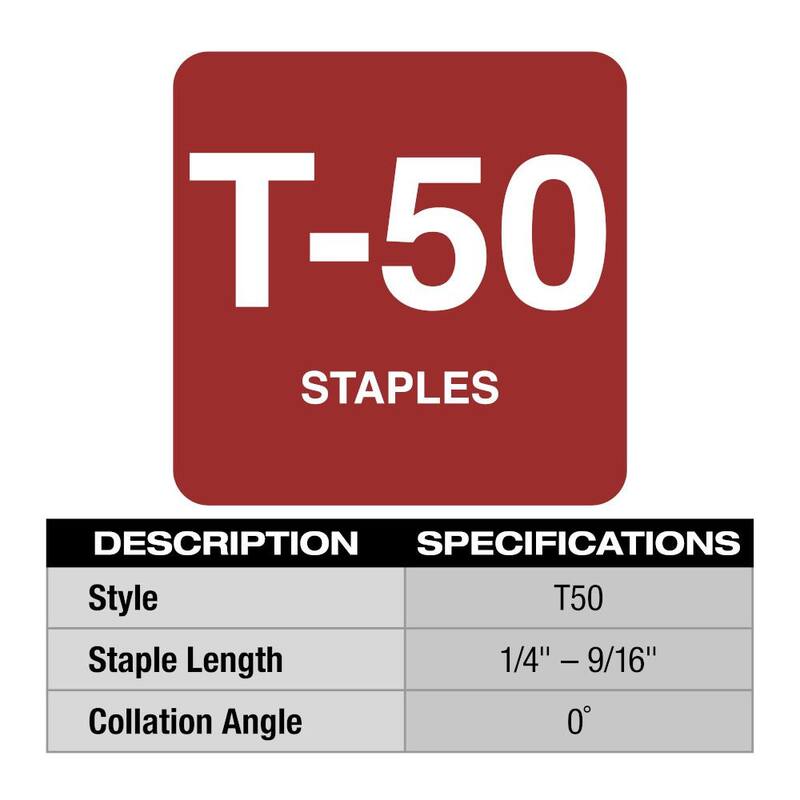 Milwaukee M12 FUEL 12V Herramienta múltiple oscilante inalámbrica de iones de litio y grapadora de coronas con dos baterías de 3.0 Ah - 2526-20-2447-20-48-11-2412.