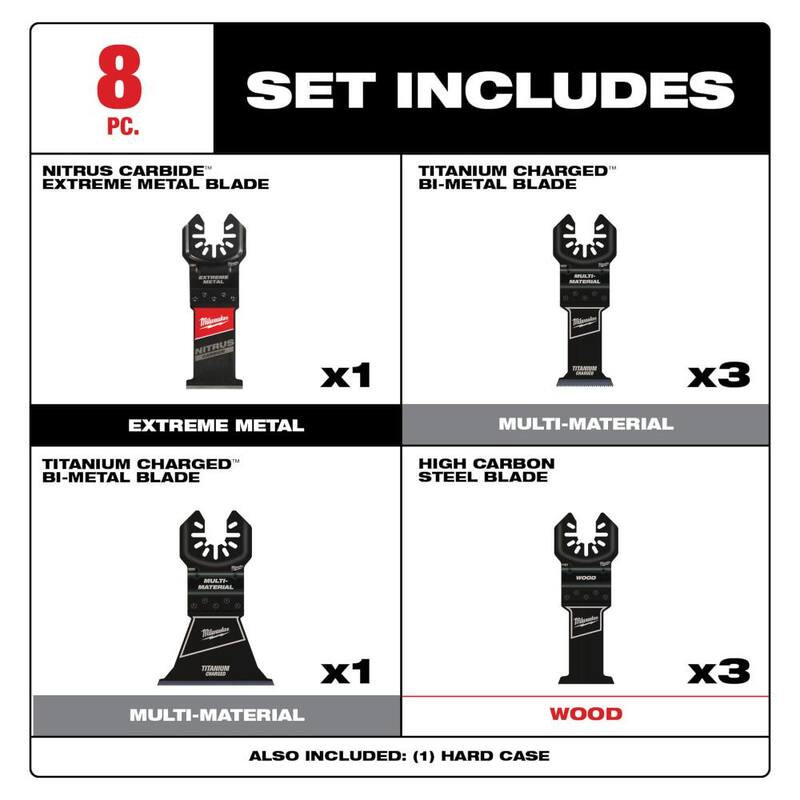 Kit de herramientas múltiples oscilantes inalámbricas Milwaukee M18 18V de iones de litio con una batería de 1.5 Ah y cargador con juego de hojas OMT (8 piezas) - 2626-21-49-10-9208W