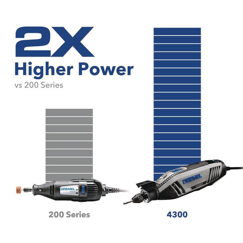 Kit de herramienta rotativa con cable Dremel 4300 Series de 1.8 amperes de velocidad variable con luz montada, 40 accesorios, 5 aditamentos, estuche de transporte - 4300-5/40.