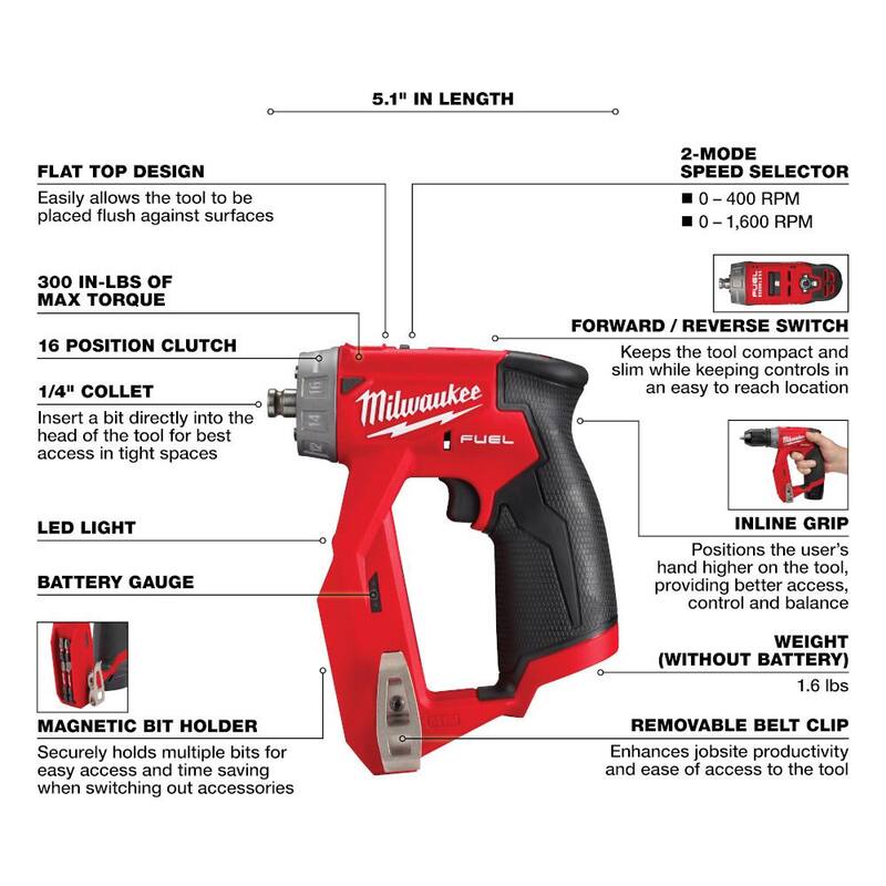 Herramienta rotativa inalámbrica sin escobillas de 12V de iones de litio Milwaukee M12 con juego de taladro/destornillador de instalación 4 en 1 M12 de 3/8 pulgadas - 2525-20-2505-22