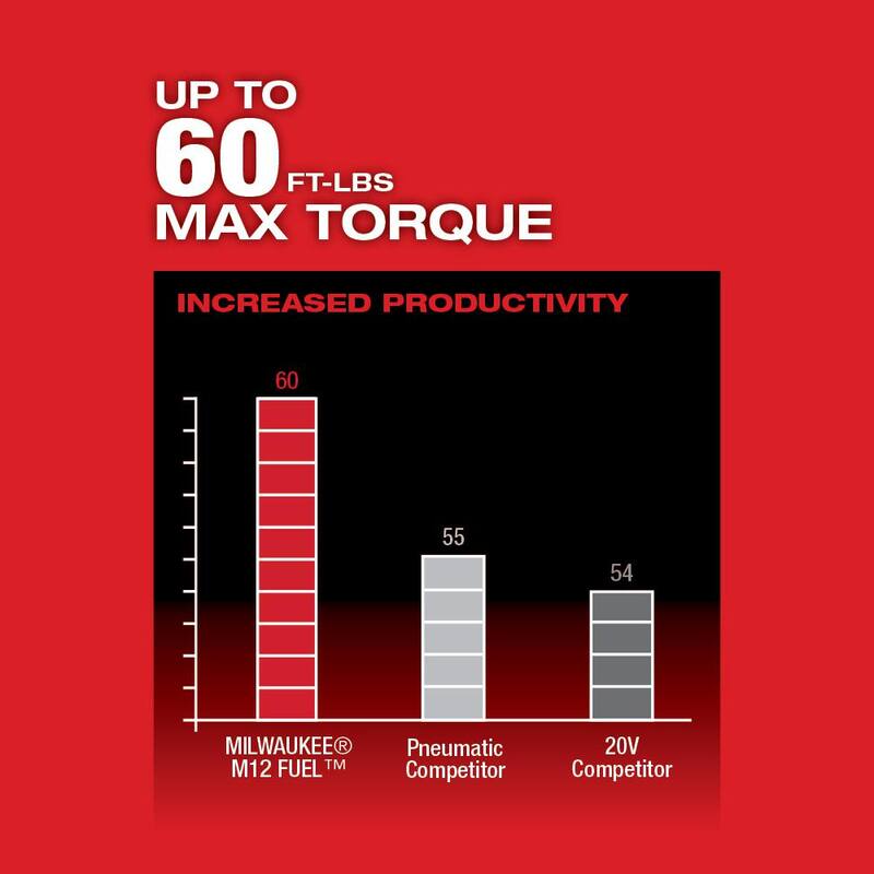 Llave de trinquete inalámbrica sin escobillas Milwaukee M12 FUEL de 12V con batería de litio de 1/2 pulg. y 2.0Ah M12 - 2558-20-48-11-2420