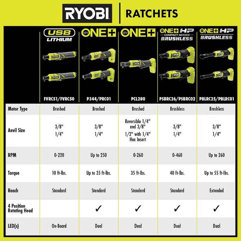 RYOBI ONE+ 18V Llave de trinquete inalámbrica 1/4 de pulgada con 4 posiciones (solo herramienta) - PRC01B