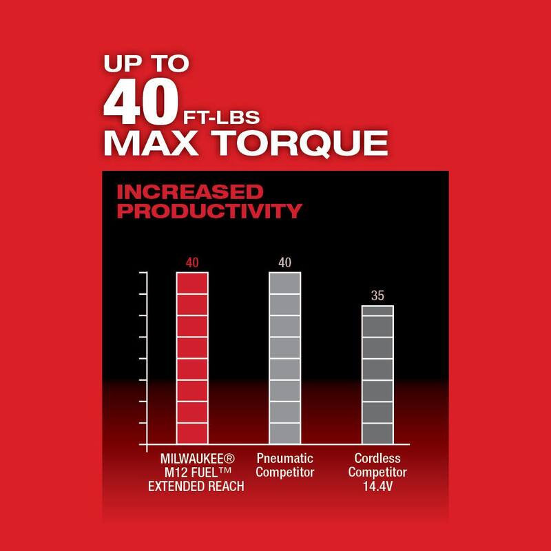 Juego de Trinquete Extendido Inalámbrico Milwaukee M12 FUEL 12V de Iones de Litio sin Escobillas de 1/4 pulgadas con Batería M12 2.0Ah - 2559-21-48-11-2420