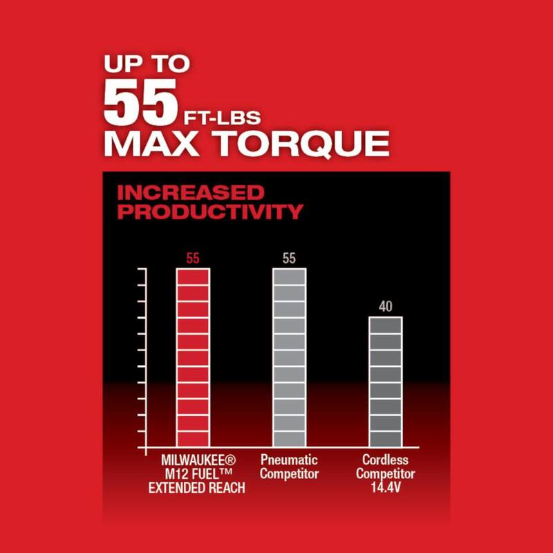 Milwaukee M12 FUEL 12V 3/8 pulgadas Llave de trinquete inalámbrica sin escobillas de iones de litio de alcance extendido (sólo herramienta) - 2560-20