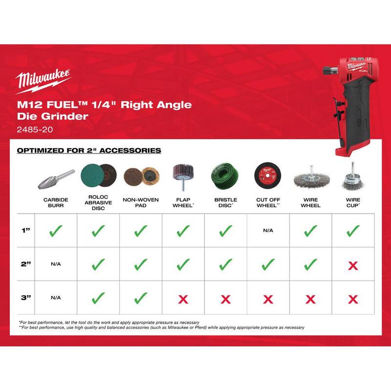 Milwaukee M12 FUEL 12V Lithium-Ion Llave de trinquete de alta velocidad de 3/8 pulg. con (1) Ángulo recto de 1/4 pulgadas y (1) Esmeriladora de troqueles recta de 1/4 pulg. - 2567-20-2485-20-2486-20