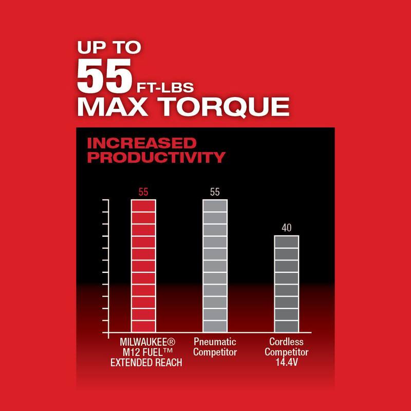 Milwaukee M12 FUEL 12V Lithium-Ion Brushless Cordless High Speed 3/8 in. Ratchet w/M12 FUEL 12V 3/8 in. Extended Reach Ratchet - 2567-20-2560-20

Llave de trinquete inalámbrica sin escobillas de 12V de alta velocidad con batería de litio Milwaukee M12 FUEL 3/8 in. w/M12 FUEL 12V 3/8 in. Extended Reach Ratchet - 2567-20-2560-20