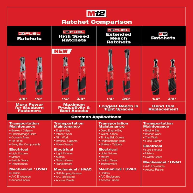 Milwaukee M12 12V Llave de trinquete inalámbrica de 3/8 pulgadas con batería de iones de litio de 4.0 Ah y kit de arranque M12 - 2457-20-48-59-2440