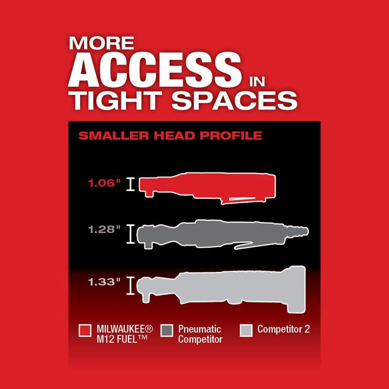 Milwaukee M12 FUEL 12V Lithium-Ion Brushless Cordless 3/8 in. Ratchet Kit W/M12 Compact Inflator - 2557-22-2475-20

Kit de trinquete inalámbrico sin escobillas de 3/8 in. Milwaukee M12 FUEL 12V de iones de litio con Inflador Compacto M12 - 2557-22-2475-20