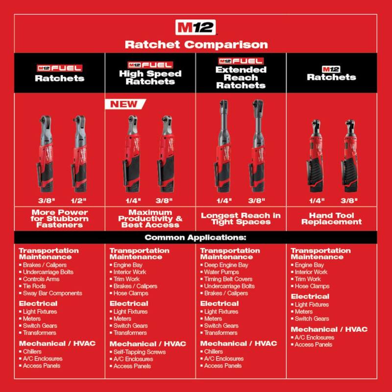 Llave de trinquete inalámbrica Milwaukee M12 12V de 3/8 pulgadas con set de herramientas métricas de trinquete y dados de 3/8 pulgadas (32 piezas) - 2457-20-48-22-9508