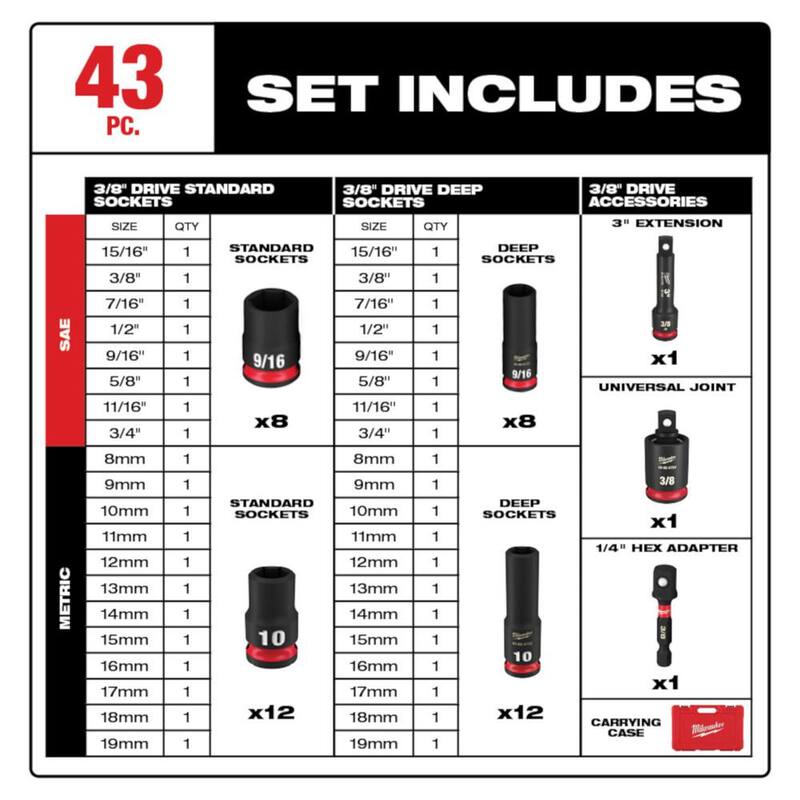 Juego de llave de trinquete inalámbrica Milwaukee M12 12V 3/8 pulgadas de iones de litio con juego de dado de impacto de 6 puntos SAE/métrico SHOCKWAVE 3/8 pulgadas (43 piezas) - 2457-21-49-66-7009