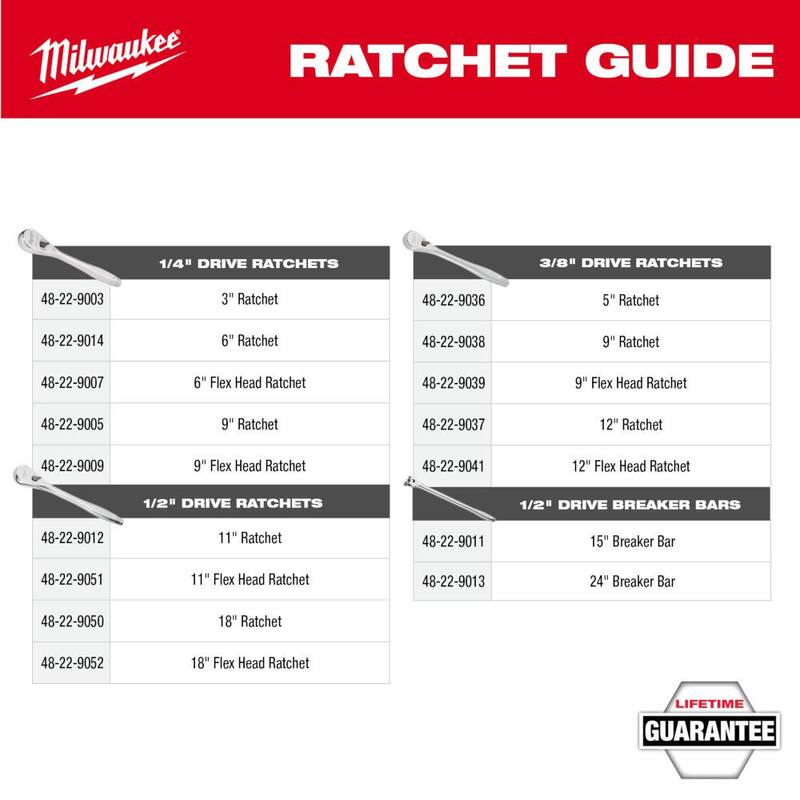 Juego de trinquete inalámbrico con batería de iones de litio Milwaukee M12 12V de 3/8 pulgadas con juego de dados métricos y SAE para mecánica e impacto de 3/8 pulgadas (100 piezas) - 2457-21-48-22-9008-49-66-7009.