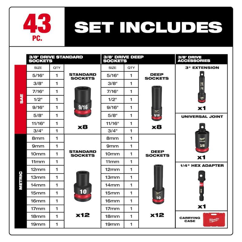 Juego de trinquete inalámbrico con batería de iones de litio Milwaukee M12 12V de 3/8 pulgadas con juego de dados métricos y SAE para mecánica e impacto de 3/8 pulgadas (100 piezas) - 2457-21-48-22-9008-49-66-7009.