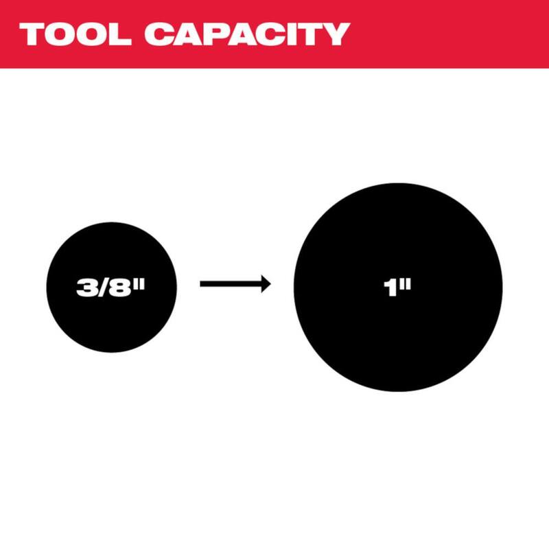 Milwaukee M12 12-Volt Lithium-Ion 3/8 in. Ratchet (solo herramienta) y M12 Cortador de tubos de cobre (solo herramienta) con kit de inicio M12 - 2457-20-2471-20-48-59-2420