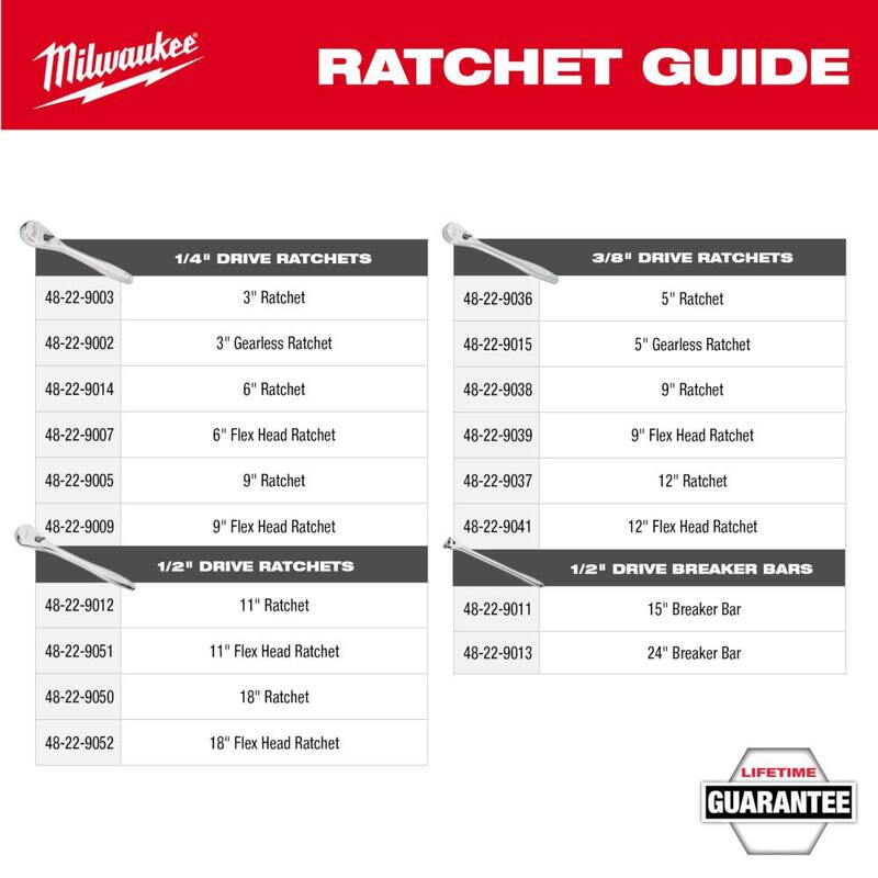 Milwaukee M12 FUEL Kit de Trinquete Inalámbrico de Alta Velocidad con Alcance Extendido de 3/8 pulg. de Iones de Litio de 12V y Juego Mecánico de 3/8 pulg. de Unidad (32 Piezas) - 2569-21-48-22-9508