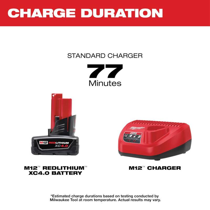 Milwaukee M12 FUEL INSIDER 12V Kit de trinquete de caja extendida inalámbrico sin escobillas de litio de 1/4 a 3/8 pulgadas con Kit inicial M12 4.0Ah - 3050-21-48-59-2440