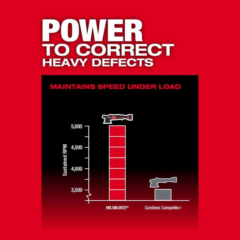 Lustradora Milwaukee M18 FUEL18V Lithium-Ion Brushless inalámbrica de 15MM DA (solo herramienta) con batería HIGH OUTPUT XC de 8.0 Ah - 2684-20-48-11-1880.