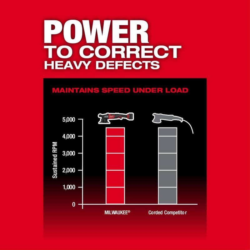 Pulidora inalámbrica Milwaukee M18 FUEL 18V de iones de litio sin escobillas de 21 mm con batería de alto rendimiento XC 8.0 Ah - 2685-20-48-11-1880