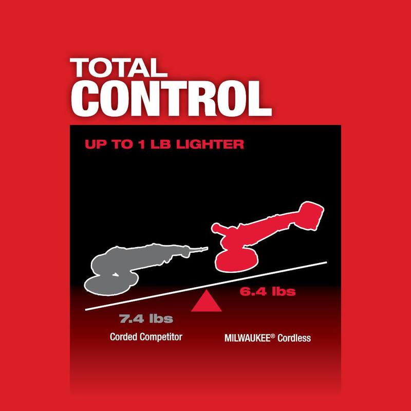 Milwaukee M18 FUEL Pulidora inalámbrica sin escobillas de 18V con batería de 5.0 Ah - 2738-20-48-11-1850