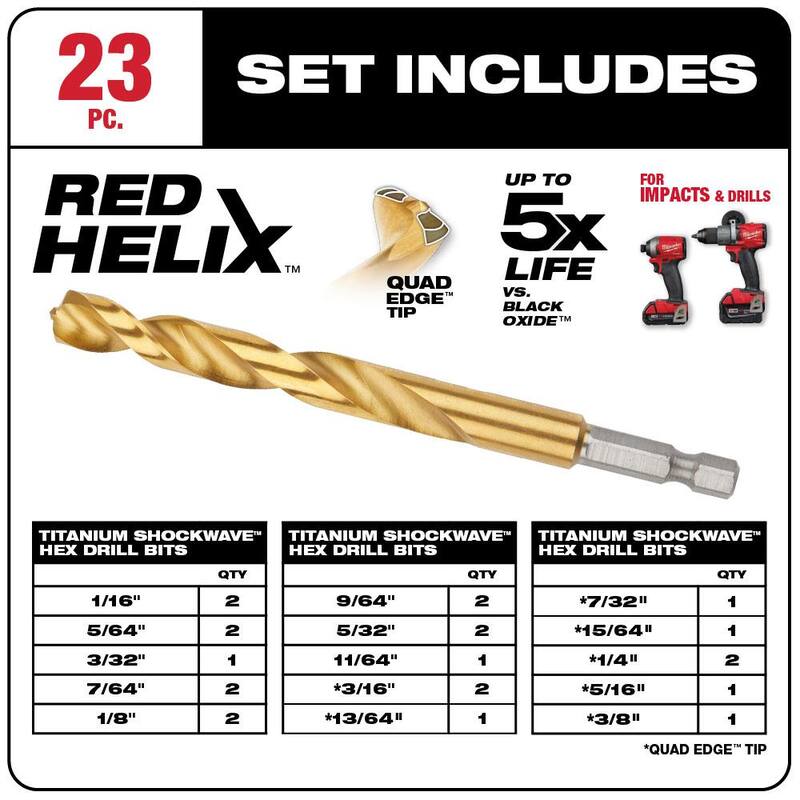 Set de brocas helicoidales de titanio Milwaukee SHOCKWAVE IMPACT DUTY (23 piezas) - 48-89-4631