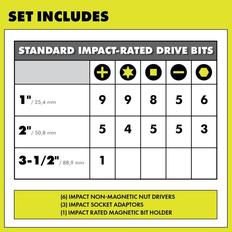 Juego de conducción con clasificación de impacto de RYOBI (70 piezas) - A967001