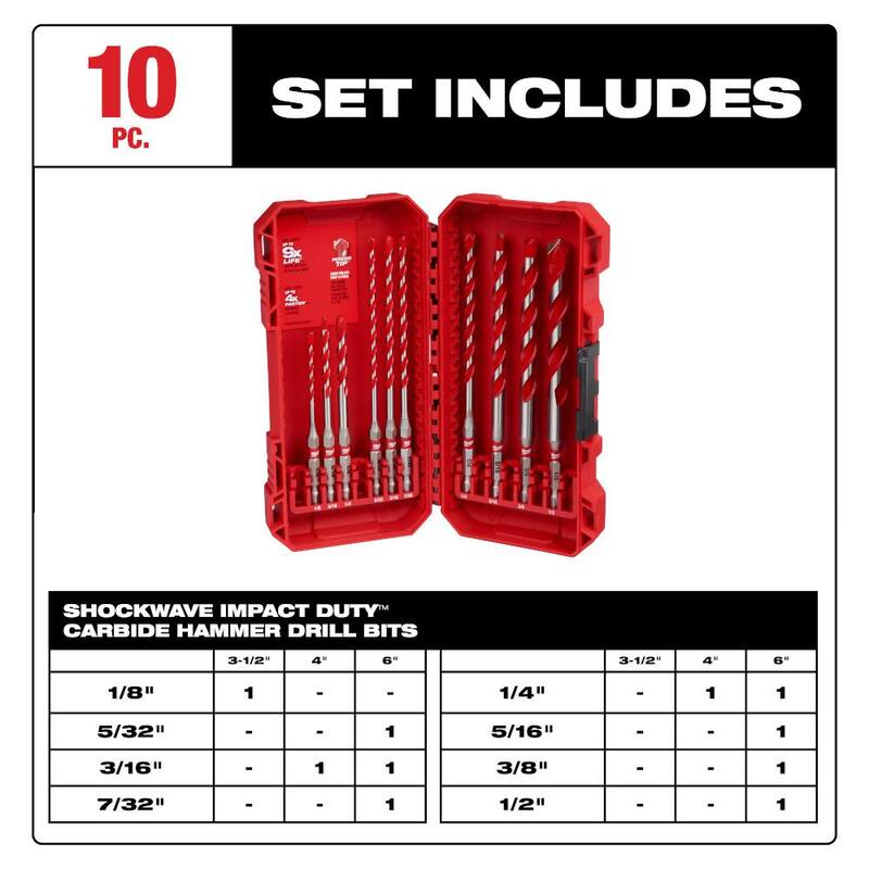 Set de brocas de carburo para martillo Milwaukee SHOCKWAVE. (10 piezas) - 48-20-9058.