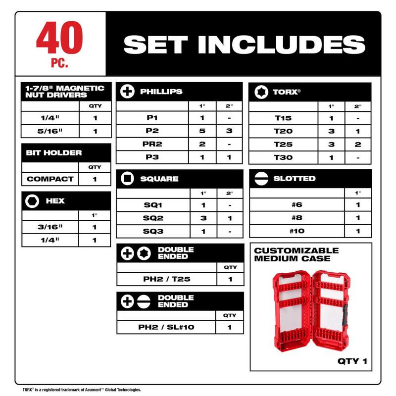 Juego de puntas para destornillador y taladro de acero aleado Milwaukee SHOCKWAVE Impact Duty (40 piezas) - 48-32-4022
