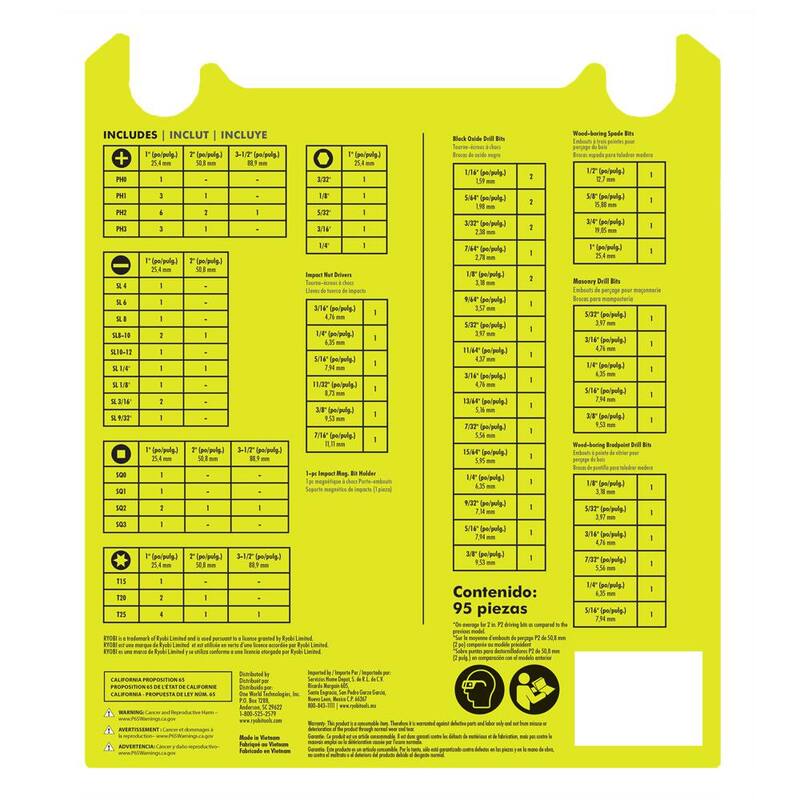 Juego de taladro e impacto RYOBI (95 piezas) - A989504