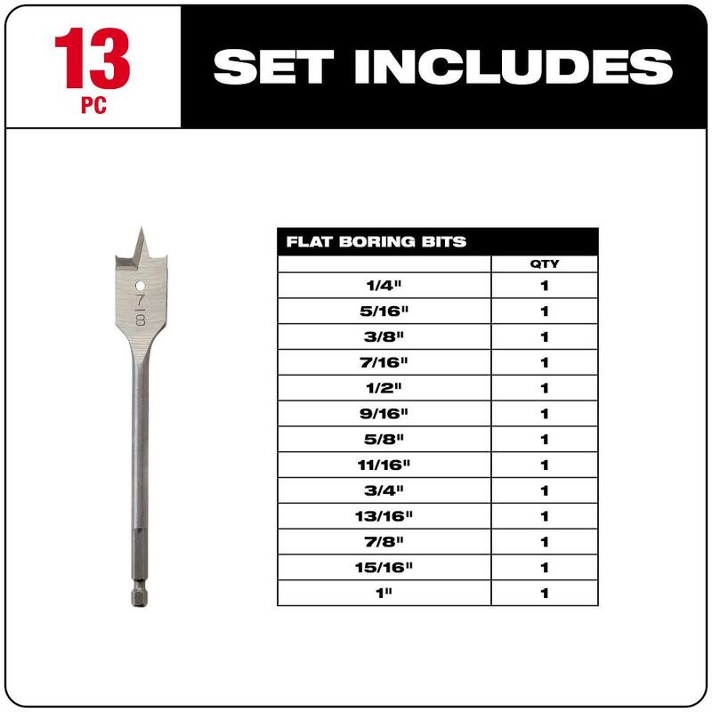 Juego de Brocas para Madera de Alta Velocidad Milwaukee (13 piezas) - 48-27-1520