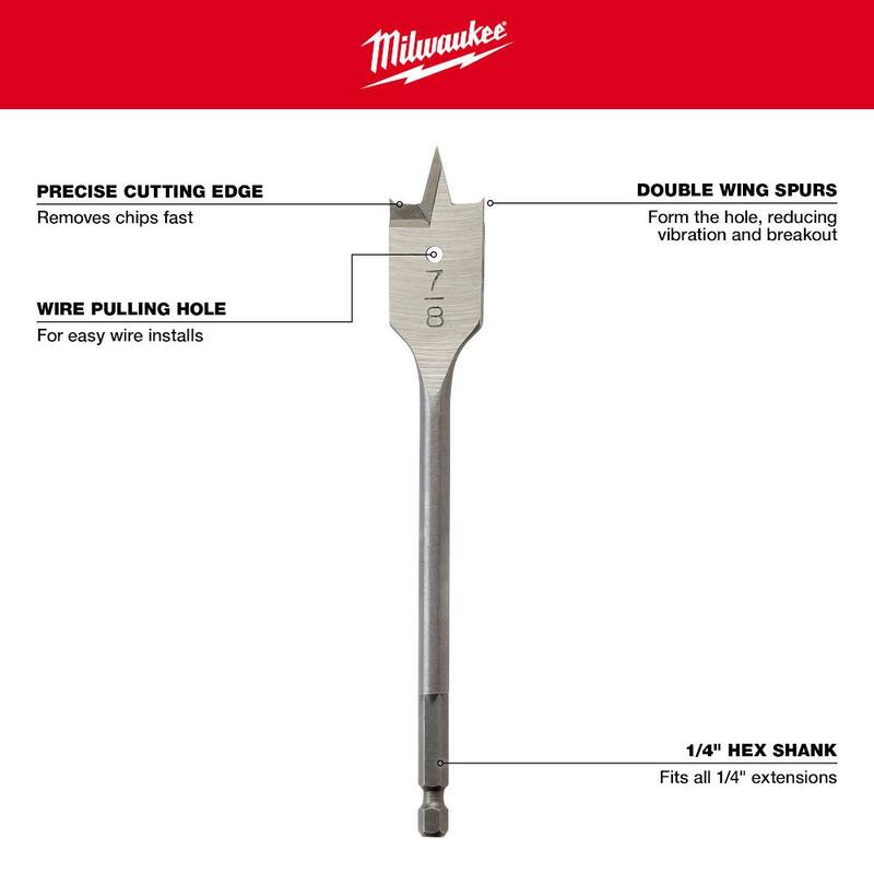 Juego de Brocas para Madera de Alta Velocidad Milwaukee (13 piezas) - 48-27-1520