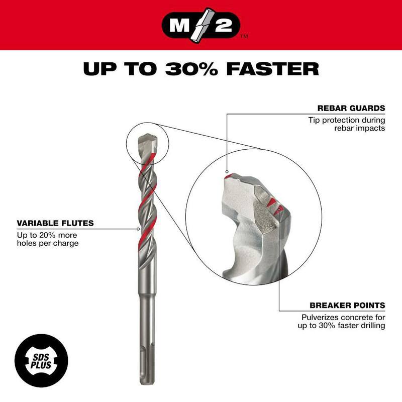 Broca de carburo SDS-PLUS de 2 cortes de 1/4 de pulgada x 6 pulgadas de Milwaukee - 48-20-8231