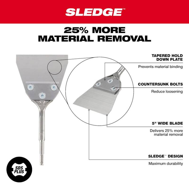 Milwaukee 5 in. x 10 in. SLEDGE SDS-PLUS Floor Scraper - 48-62-6046