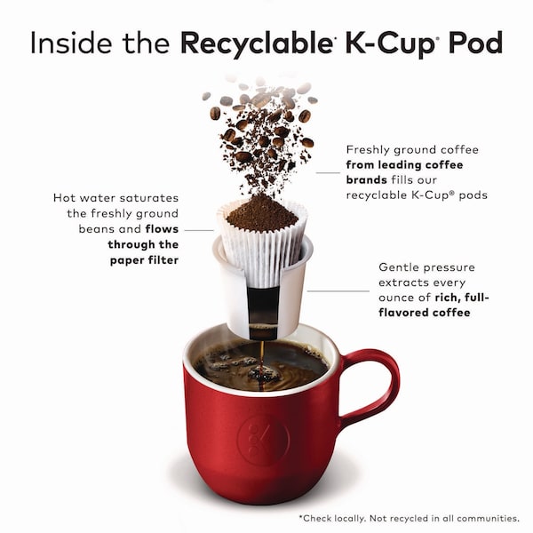 Green Mountain Coffee Breakfast Blend Coffee K-Cup Pods, Regular, 70PK - 5000379672