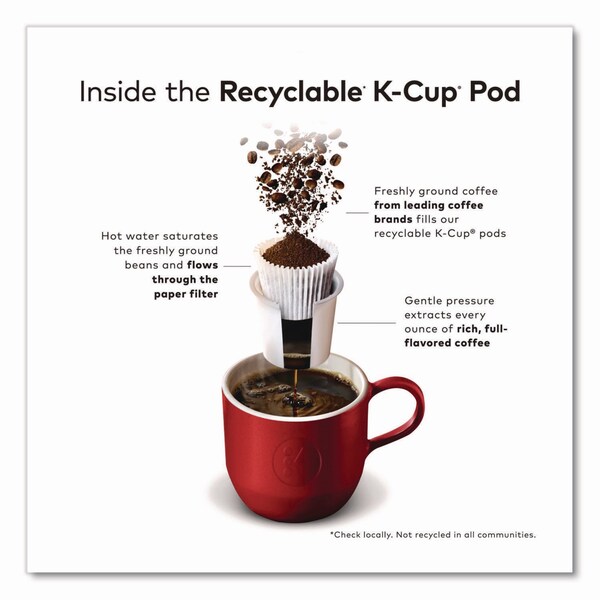The Original Donut Shop Decaf Coffee K-Cup Pods, 48PK - 5000356564