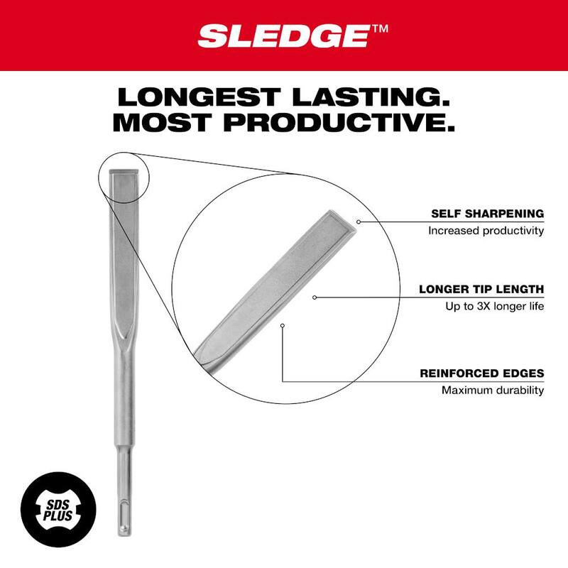 Martillo de cincel plano Milwaukee 3/4 pulg. x 10 pulg. SLEDGE SDS-PLUS - 48-62-6052.