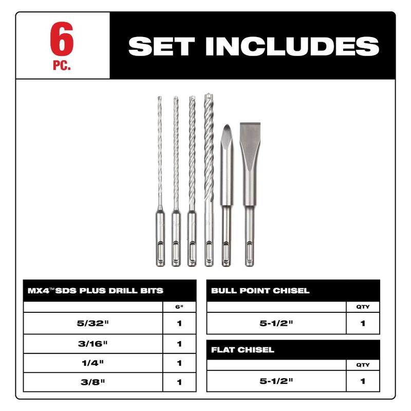 Broca de carburo SDS-Plus de 4 cortes Milwaukee con cincel plano y cincel puntiagudo (6 piezas) - 48-20-7662