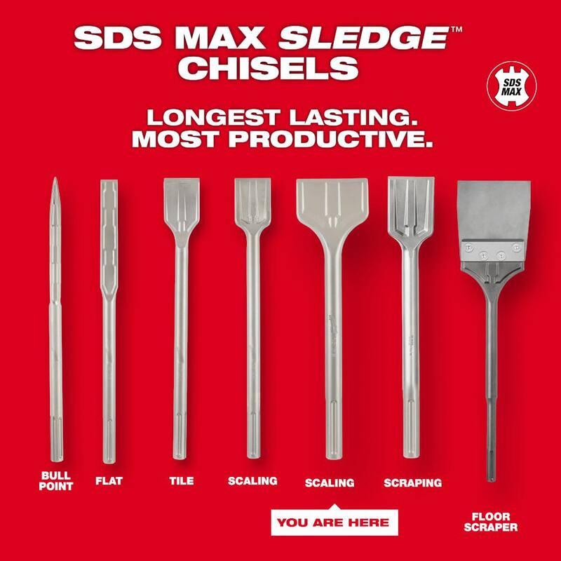 Cincel de Escalonamiento SDS-MAX Milwaukee de 3 pulgadas x 12 pulgadas - 48-62-4087