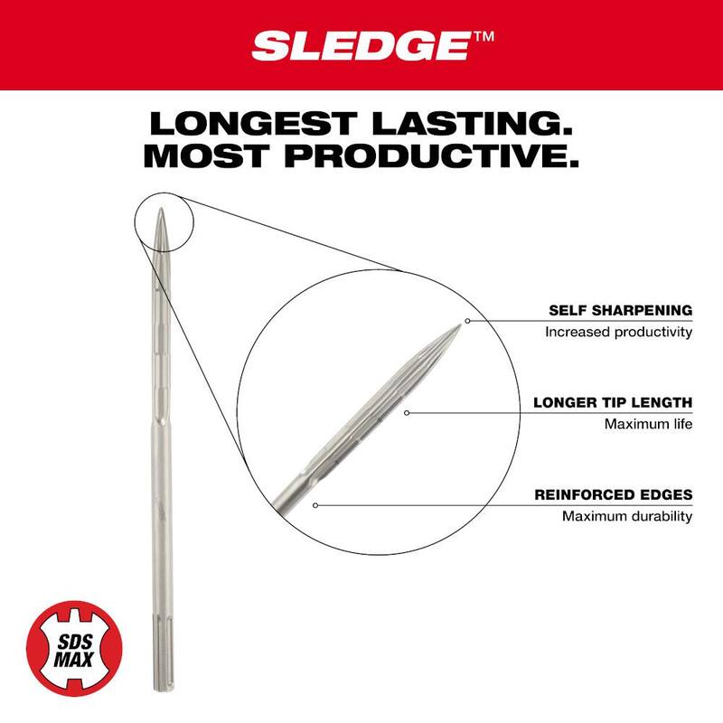 Milwaukee 16 pulgadas SLEDGE SDS-MAX puntero para cincel de pala - 48-62-4250
