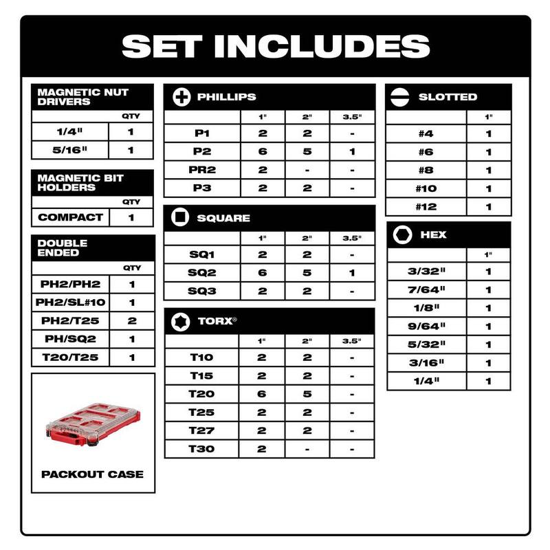 Milwaukee Juego de puntas de destornillador de acero aleado SHOCKWAVE Impact Duty con estuche PACKOUT (100 piezas) - 48-32-4082