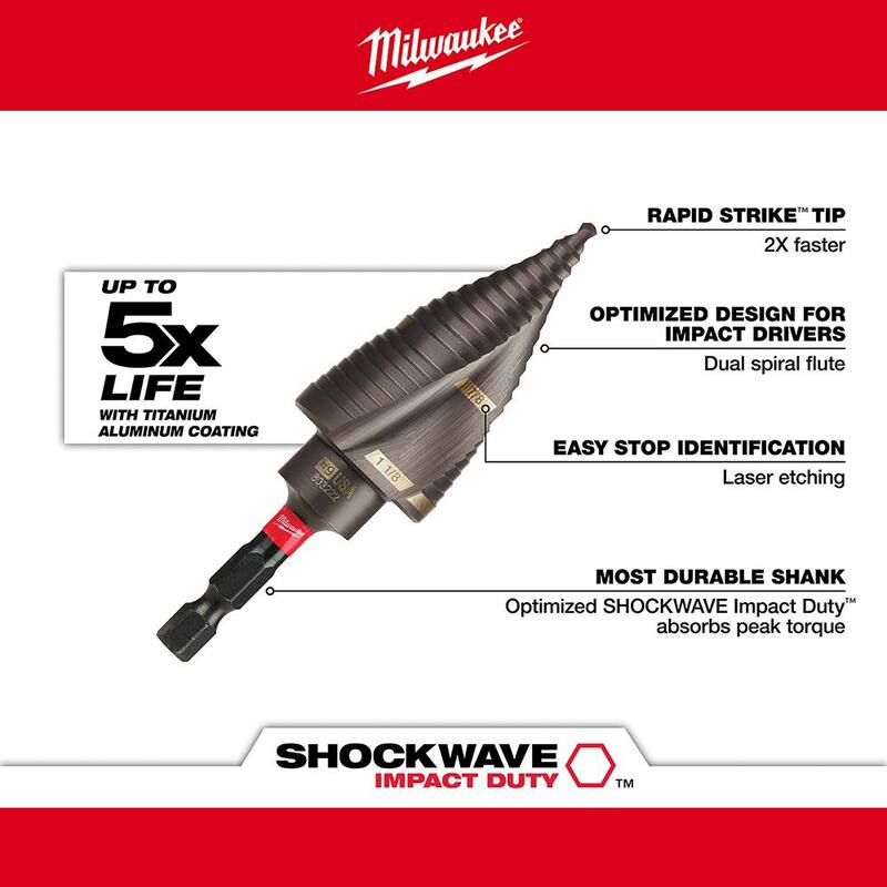Juego de Brocas Escalonadas de Titanio Milwaukee SHOCKWAVE Impact Duty (3 piezas) - 48-89-9257