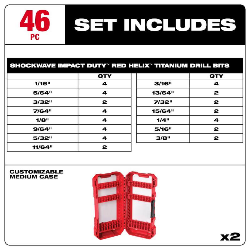 Juego de brocas de titanio Milwaukee SHOCKWAVE IMPACT DUTY (46 piezas) - 48-89-4631-48-89-4631